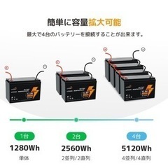 受け渡し予定あり　新品未使用　12V 100Ah リン酸鉄リチウムイオンバッテリー