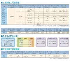 ビッグサンコート・ビッグサンパウダーセット 屋根用防水材料