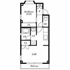 ☞🔸7月の速報🔸【初期費用5万円🏡】名古屋市南区 202号室☑子...