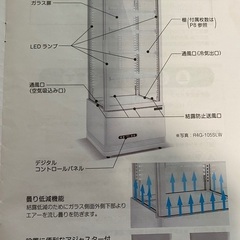 冷蔵ショーケース