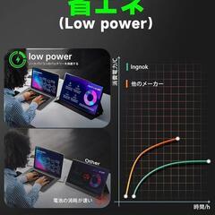 モバイル モニター 18.5インチ モバイルディスプレイ