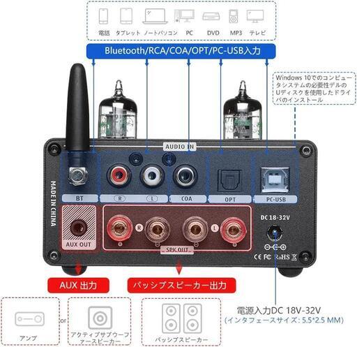 パワーアンプ VUメーター、低音高音コントロール付き\n\n