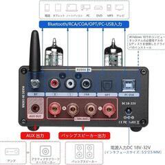 パワーアンプ VUメーター、低音高音コントロール付き