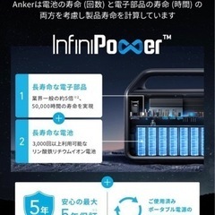 Anker 535 Portable Power Station ポータルブル電源 