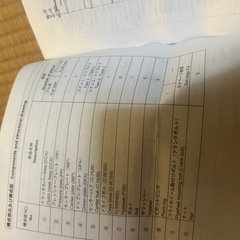 ER34.3233.34  GTRなどに強化クラッチ　カーボン　ツイン　レリーズベアリング付き