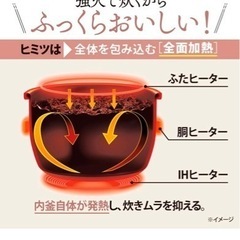 ★新品未使用★【象印】炊飯器　10合（一升）炊き 