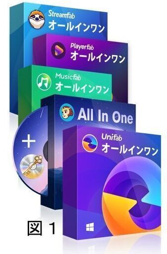 StreamFab PlayFab MusicFab DVDFab 等 オールインワン アニメ 映画 ファン 広告つき加入者に最適 audials one 2024 より綺麗 n3