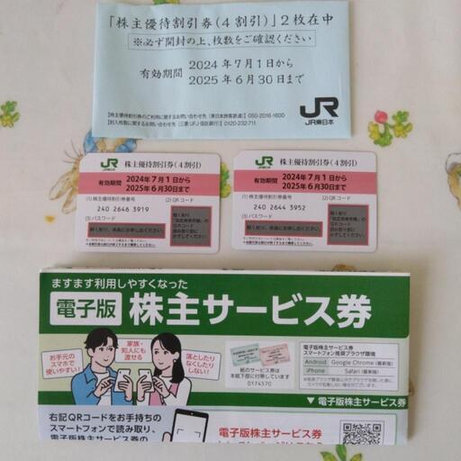 JR東日本の株主優待割引券とサービス券
