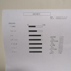 ブラザー A4カラーレーザー複合機 MFC-9460CDN