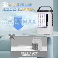 冷風機 強力 卓上クーラー 冷風扇 【2024・業界革新設計・ 強力・人気版】冷風扇風機 1500ml大容量水タンク