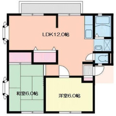 🌈 保証会社ブラックでも審査通過可能🌈 敷金礼金０円🌈東武野田線...