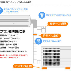コロナ6畳用冷専エアコン2021年製
