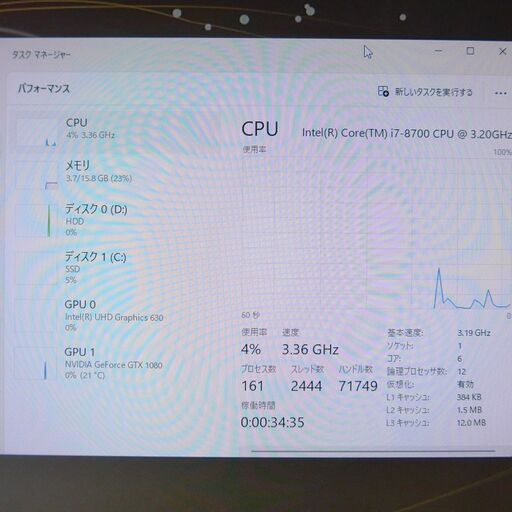 ゲーミングPC】HP 800G4 TWR i7 8700 GTX 1080 NVMe 256GB + HDD 2TB
