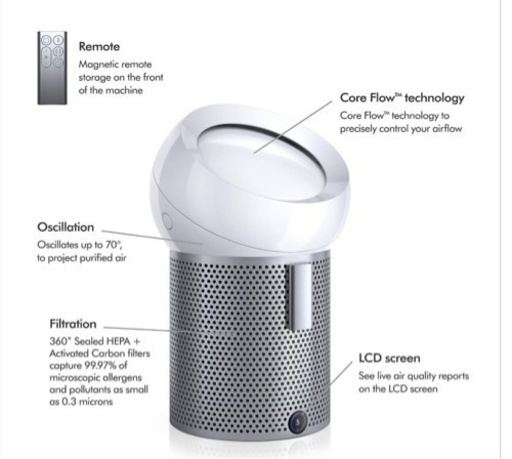 Dyson ダイソン　空気清浄機　フィルター新品２個付