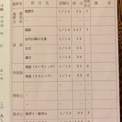 家庭教師生徒募集　東大生　高校数学　物理　化学　英語