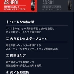 タイヤ4本セット 走行約50km 185/65/R15