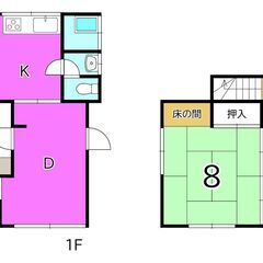 【中古戸建て】和歌山市園部☆