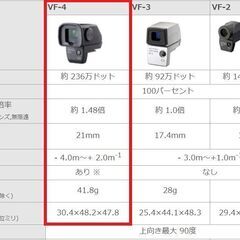 OLYMPUS/電子ビューファインダー/VF-4 ⑤