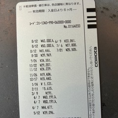 シンエネ プリペイドカード給油 5000円以上お得