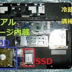 ?スーパーセール！?動作良好?/✓送料無料！/最高峰Core i7/メモリ 