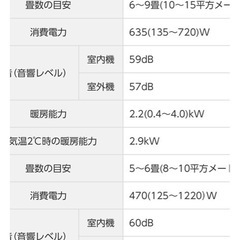 パナソニック冷暖房エアコン6畳から9畳用2020年製