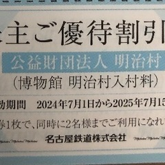 半額以下！！12/9限定志摩スペイン村感謝デーパスポート3枚 (つかもん 