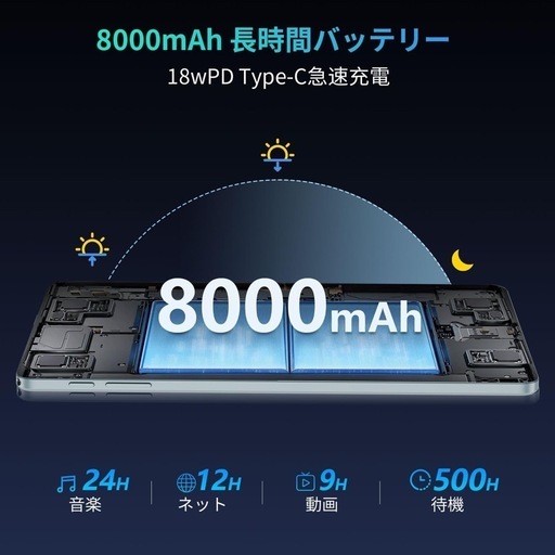 【Android 14 タブレット新登場】タブレット 11インチ Wi-Fiモデル C5 12GB+128GB+1TB拡張、アンドロイド14 8コアCPU、 Widevine L1対応 BT5.0 5GHzWiFi、 8000mAh 18WPD充電USB-C、Incell IPS HD 画面、 2in1タブレット キーボード/マウス/保護ケース(ブルー) Android 14 タブレット新登場】タブレット 11インチ Wi-Fiモデル C5