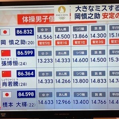 動作確認済 液晶テレビ32型　DXBROADREC