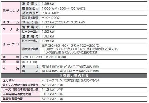 ■12271■Panasonic NE-YB900-RK スチームオーブンレンジ パナソニック キッチン家電 電子レンジ 赤