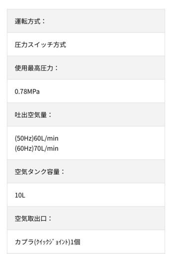 リョービ RYOBI エアーコンプレッサー ACP-60