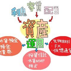 【口座縛りなし】毎日決まった時間にエントリーするEA！！2023年は年利100％｜キャッシュバックに最適なEAです。
