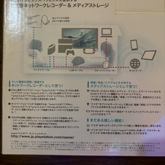SONY nasne(ナスネ) 1TB
