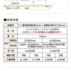 値下げしました。
DIYなどに　金属サイディング  