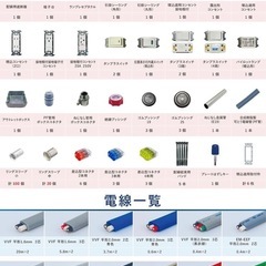 電気工事士2種まるまるセット2024年度版