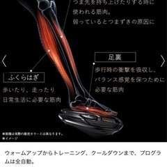 シックスパッドフットフィット