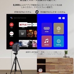 プロジェクター小型 Android TV 10.0 Netflix ETOE