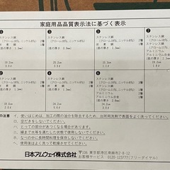 未使用品 アムウェイ クイーンクックウエア E-6206 Amway Queen