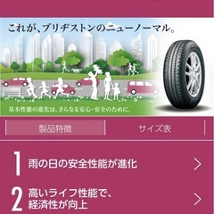 【数量限定超大特価】BRIDGESTONE NEWNO 155/65R14 1台分4本セット