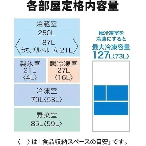 三菱大型冷蔵庫(両開き) 【お渡し8/24まで】