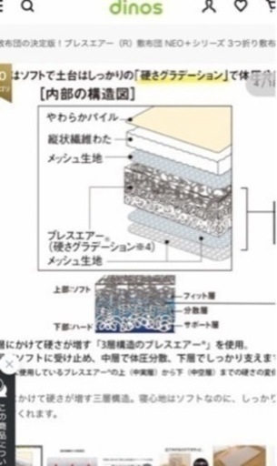 セットでのdinosブレスエアー　敷布団　マットレスとパシーマ式パット