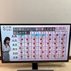 ハイセンス　液晶テレビ　HJ32A5800　 32V型　2020年製