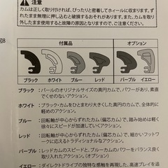 電子ドラム＋キックペダル
