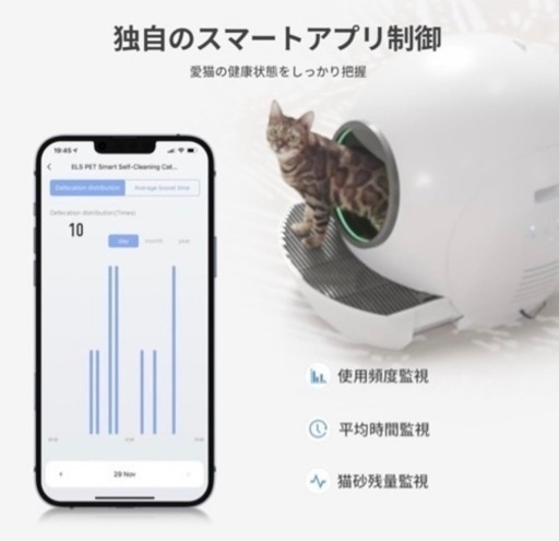 ネコ 猫の自動トイレ