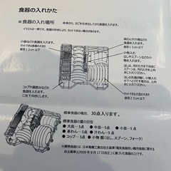 決まりました）コンフィ 食洗機（9月16日に掲載終了予定）
