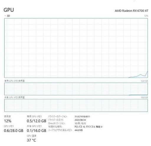 値引き交渉歓迎】デスクトップ ゲーミングPC 高性能 ガレリアケース