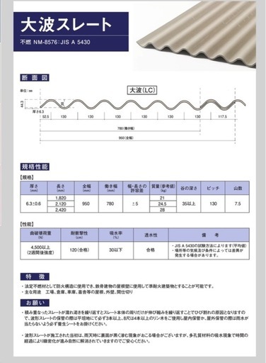 大波スレート