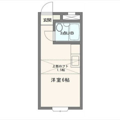 【🔆入居費用11万円🔆】✨審査No.1✨ 🔥東武野田線 六実 徒...