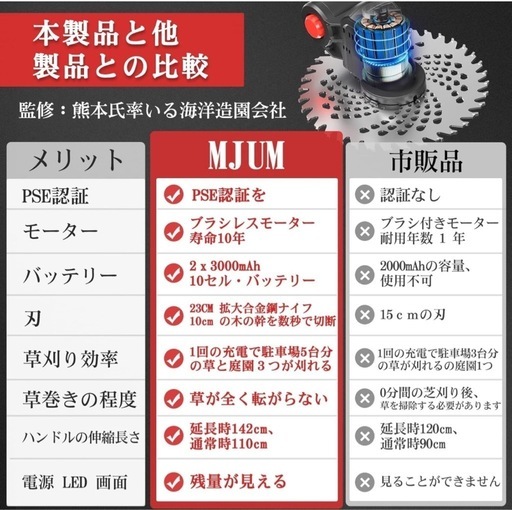 ①充電式草刈機 コードレス草刈り機 刈込幅230mm LED電池残量表示