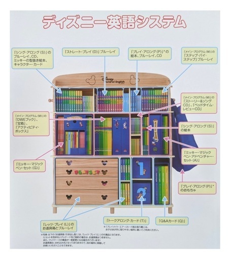 新品未開封　ディズニー英語　ブックケース（棚）