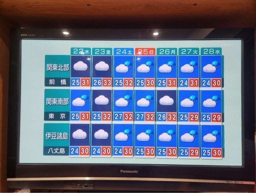 [美品] テレビ42インチ